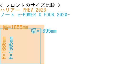 #ハリアー PHEV 2023- + ノート e-POWER X FOUR 2020-